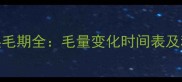 比熊犬幼犬换毛期全毛量变化时间表及科学护理指南