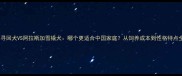 金毛寻回犬VS阿拉斯加雪橇犬哪个更适合中国家庭从饲养成本到性格特点全面