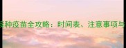 40天大的幼犬接种疫苗全攻略时间表注意事项与常见问题解答