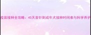 幼犬疫苗接种全攻略45天首针到成年犬接种时间表与科学养护指南