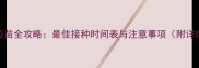 哈士奇疫苗全攻略最佳接种时间表与注意事项附详细流程