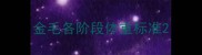 金毛各阶段体重标准