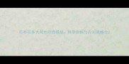 拉布拉多犬对水的恐惧症科学训练与应对策略全