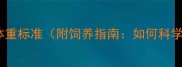 泰迪犬最佳体重标准附饲养指南如何科学控制体重