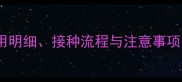 幼犬疫苗全攻略费用明细接种流程与注意事项附疫苗品牌推荐