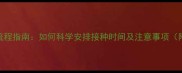 宠物疫苗预约全流程指南如何科学安排接种时间及注意事项附最新预约攻略