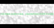 2月龄母猫首次发情应对指南幼猫绝育时间表与科学养护全攻略