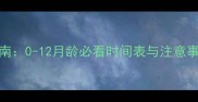 猫咪科学疫苗接种全指南0-12月龄必看时间表与注意事项附疫苗类型选择