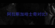 阿拉斯加哈士奇对比