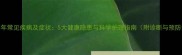 哈士奇老年常见疾病及症状5大健康隐患与科学护理指南附诊断与预防全攻略