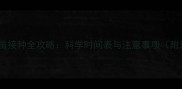 泰迪犬疫苗接种全攻略科学时间表与注意事项附流程图