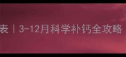 幼犬幼猫补钙时间表3-12月科学补钙全攻略附避坑指南