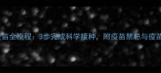 泰迪满月疫苗全流程3步完成科学接种附疫苗禁忌与疫苗反应处理