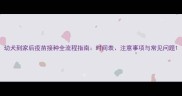 幼犬到家后疫苗接种全流程指南时间表注意事项与常见问题
