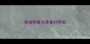 泰迪体重与食量对照表