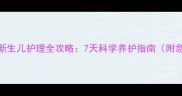 泰迪幼犬新生儿护理全攻略7天科学养护指南附急救手册