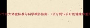 萨摩耶7个月大体重标准与科学喂养指南7公斤到12公斤的健康体重范围全