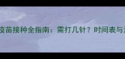 一岁猫咪疫苗接种全指南需打几针时间表与注意事项