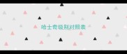 哈士奇级别对照表