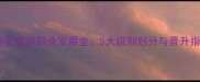 宠物美容师职业发展全5大级别划分与晋升指南