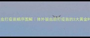 幼犬驱虫打疫苗顺序图解体外驱虫后打疫苗的3大黄金时间点