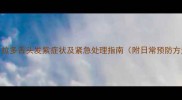 拉布拉多舌头发紫症状及紧急处理指南附日常预防方法