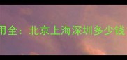 哈士奇配种费用全北京上海深圳多少钱附避坑指南