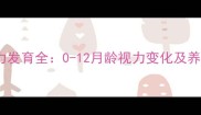 狗狗视力发育全0-12月龄视力变化及养护指南