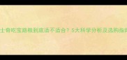 哈士奇吃宝路粮到底适不适合5大科学分析及选购指南