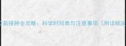 幼猫疫苗接种全攻略科学时间表与注意事项附详细流程