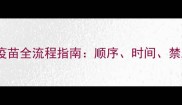 比熊犬必看幼犬疫苗全流程指南顺序时间禁忌与疫苗反应处理